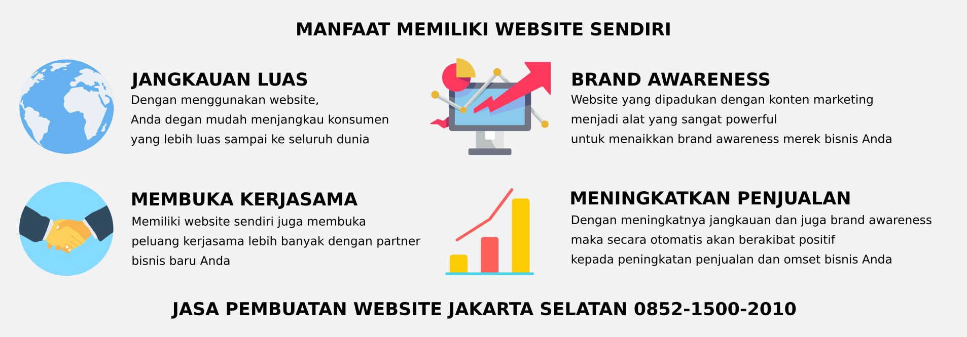 Manfaat memiliki website sendiri di Jakarta Selatan